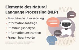 verschiedene Elemente natürlicher Sprachverarbeitung