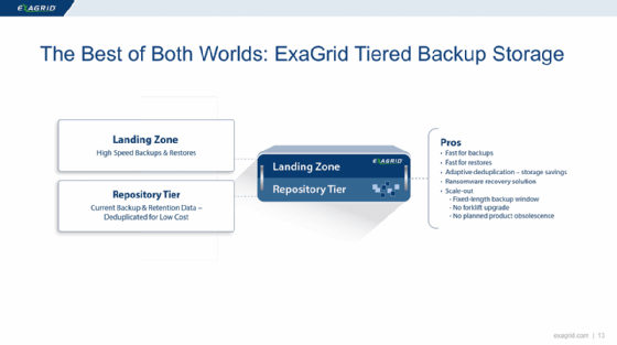 Exagrid Screenshot